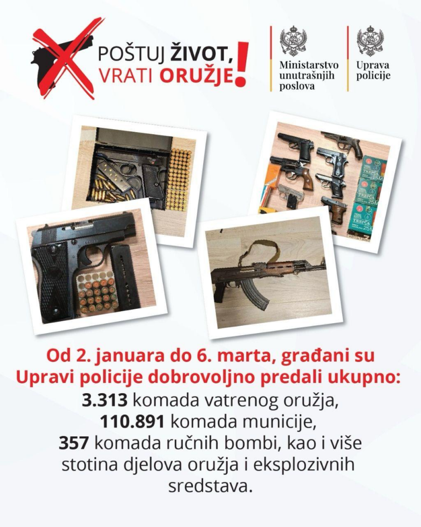 Od početka januara vraćeno 3.313 komada oružja, 110.891 komad municije i 357 ručnih bombi