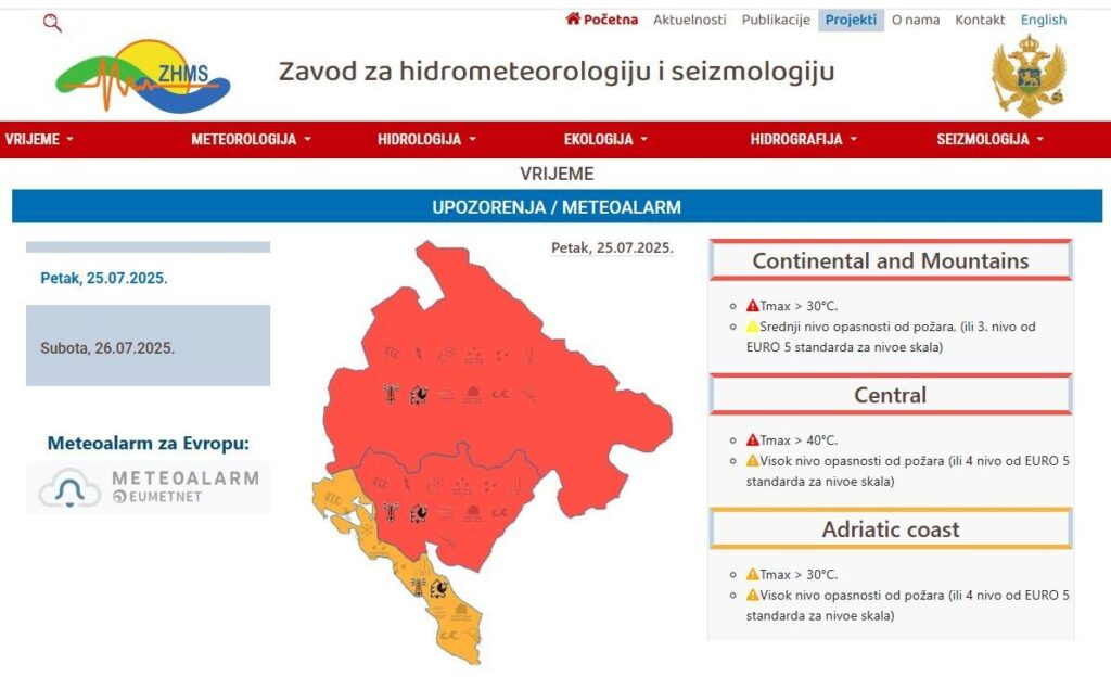 Crveni meteo-alarm širom Crne Gore