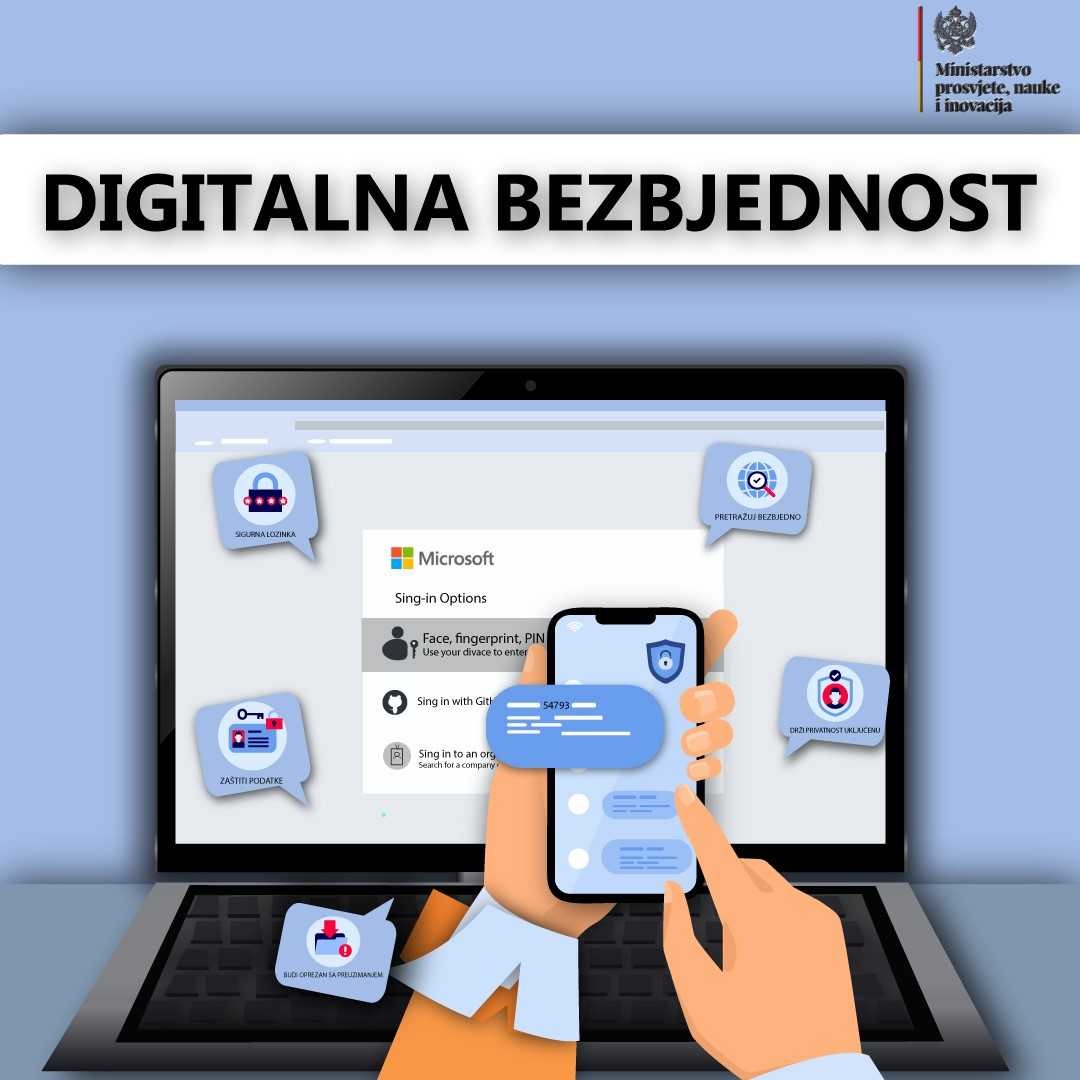 vizual-digit